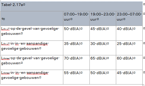 ECLI:NL:RVS:2017:3444 - Omgevingsweb