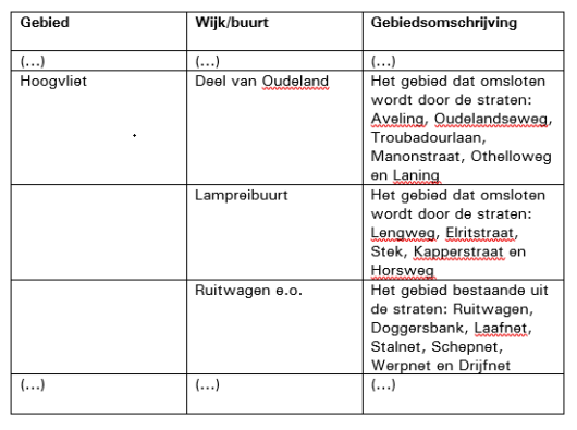 ECLI:NL:RVS:2020:1161 - Omgevingsweb