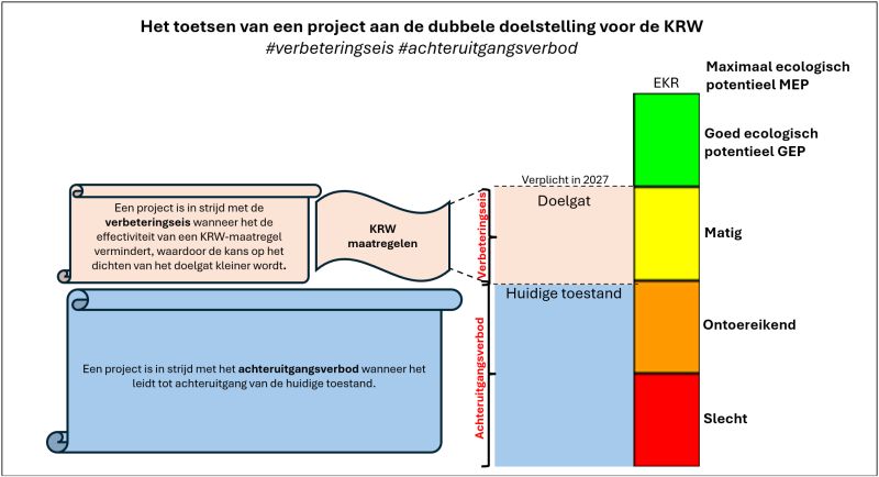 Geen ALT-tekst opgegeven voor deze afbeelding